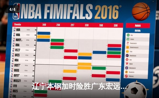 辽宁本钢加时险胜广东宏远 CBA半决赛上演史诗级对决 - 4